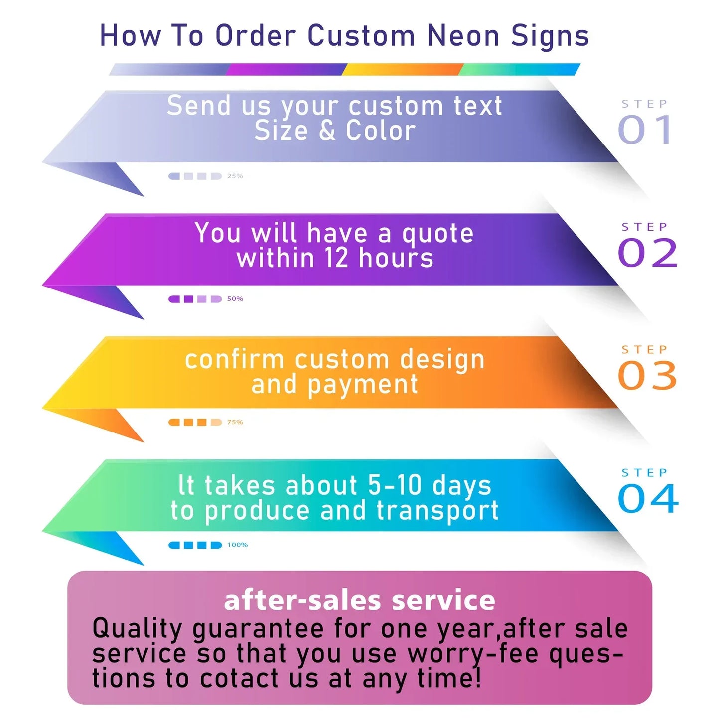 Angel Wings Neon Sign Custom Business Logo Wings Custom Sign Personalized Gifts for Her Neon Light Room Decoration